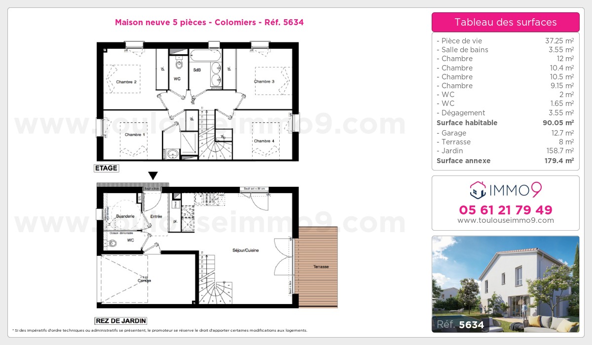 Plan T5