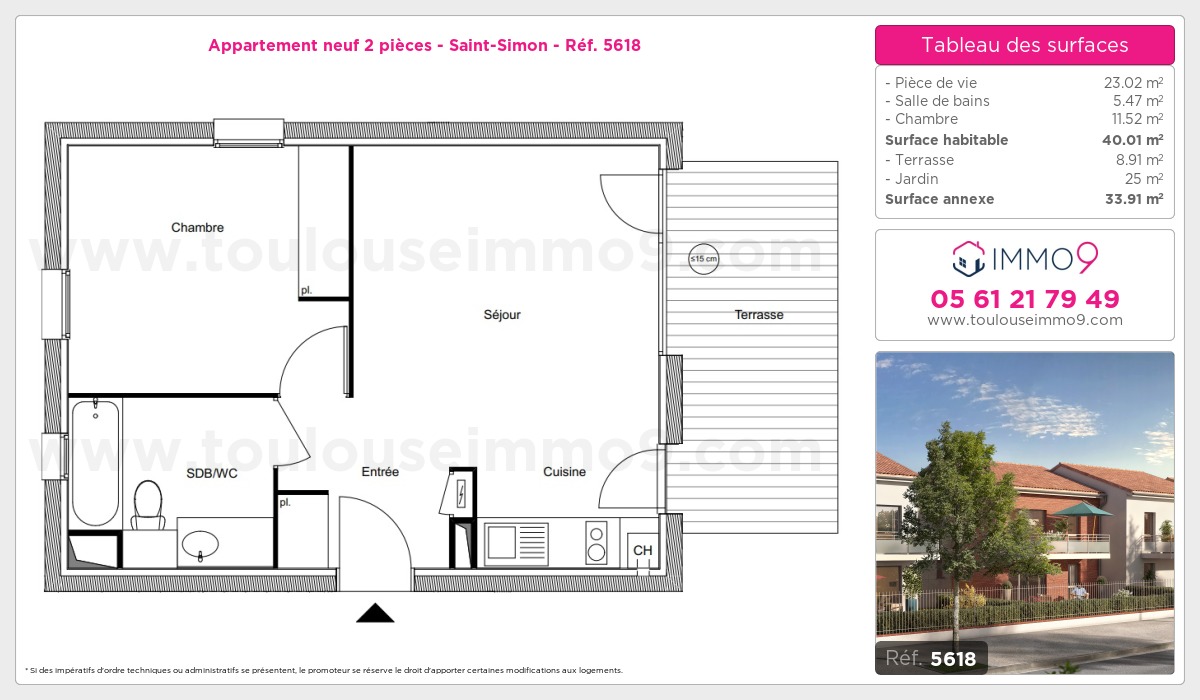 Plan T2