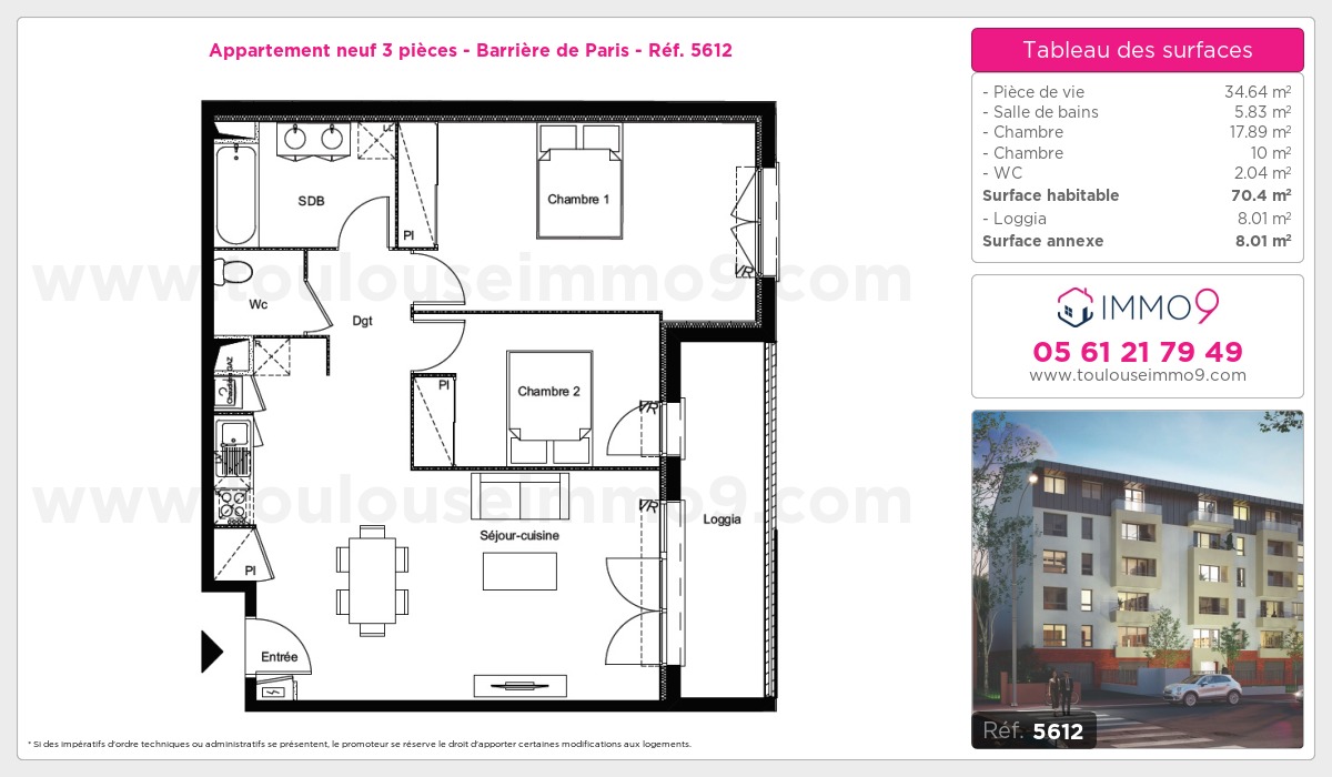Plan T3