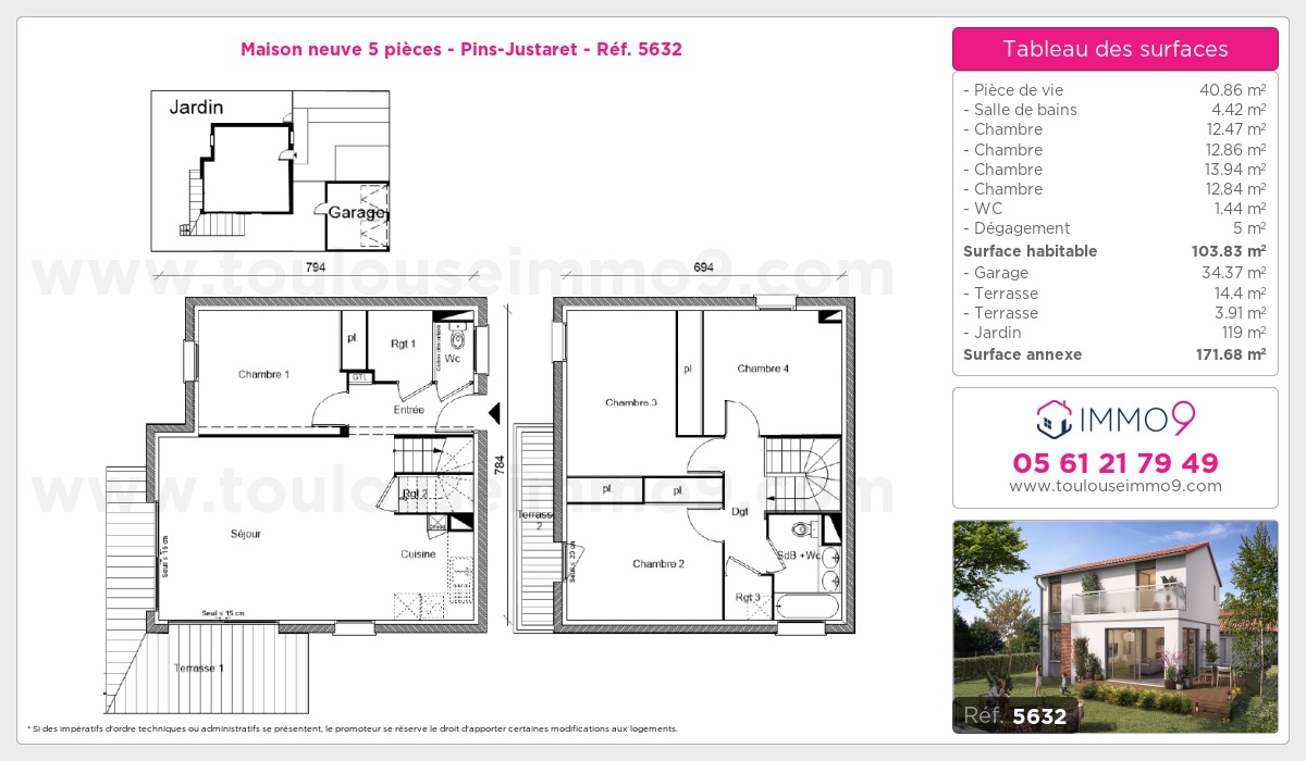 Plan T5