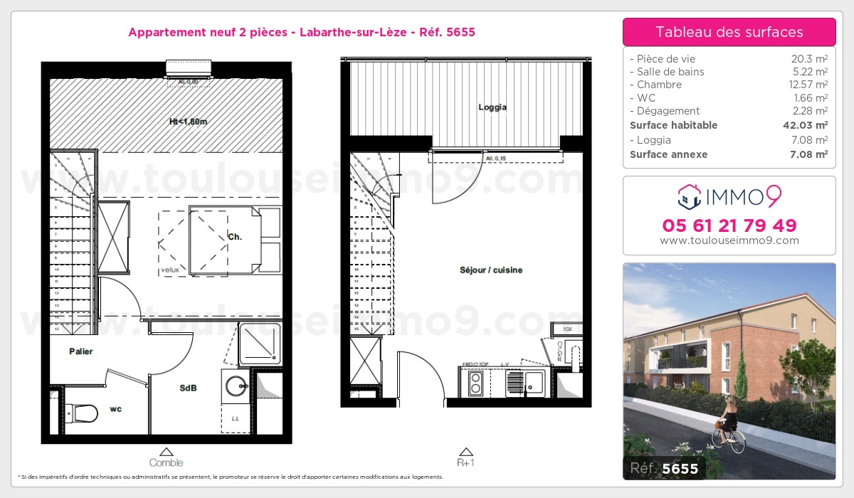 Plan T2