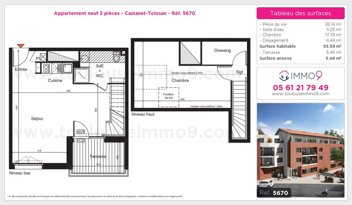 Plan T2