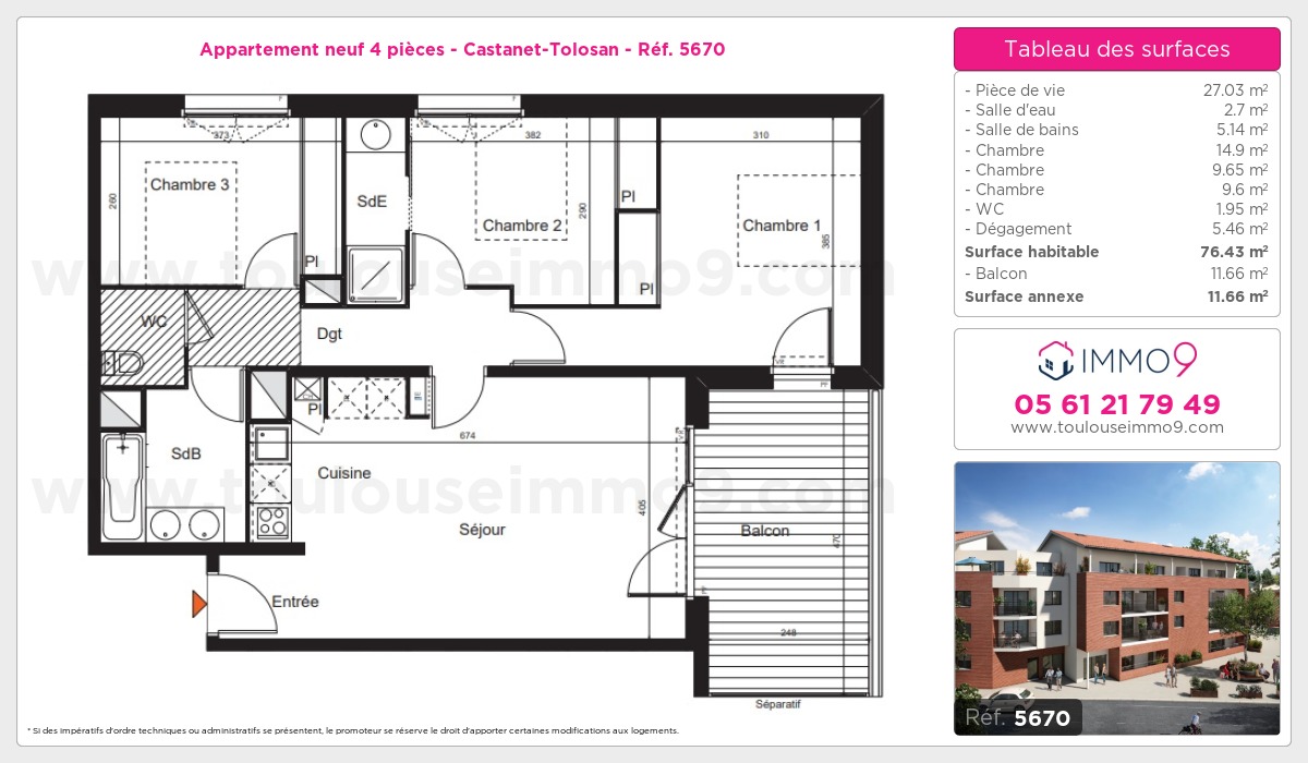 Plan T4