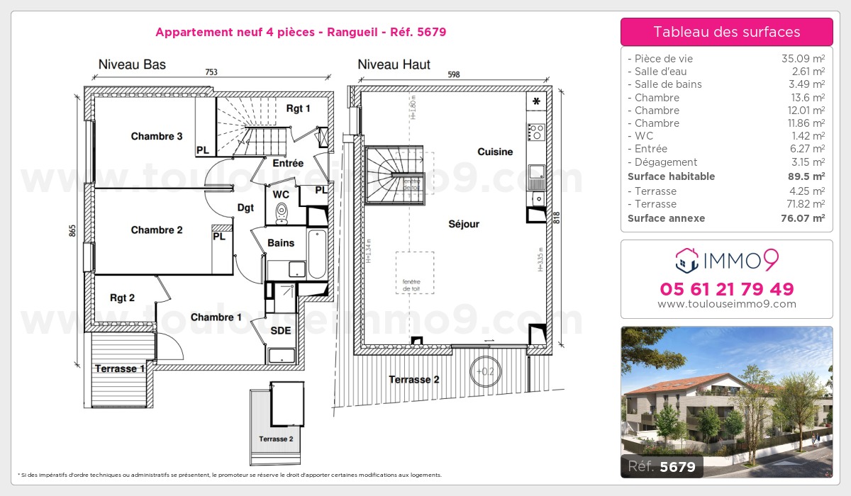 Plan T4