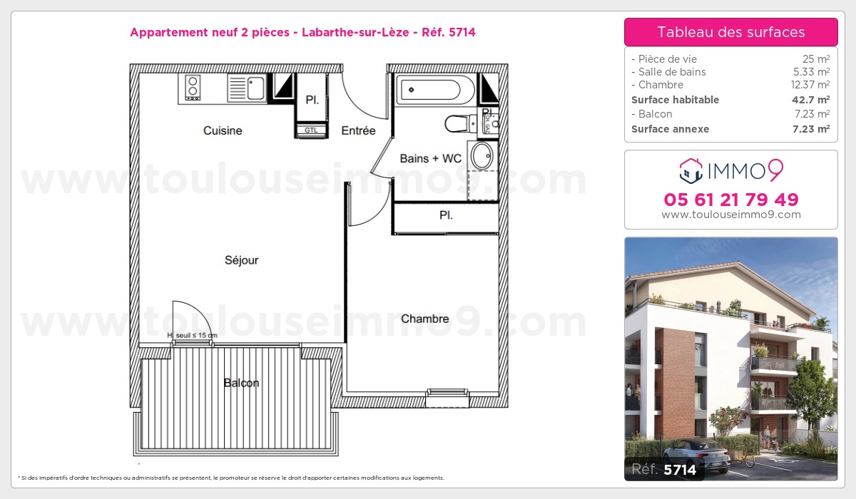 Plan T2