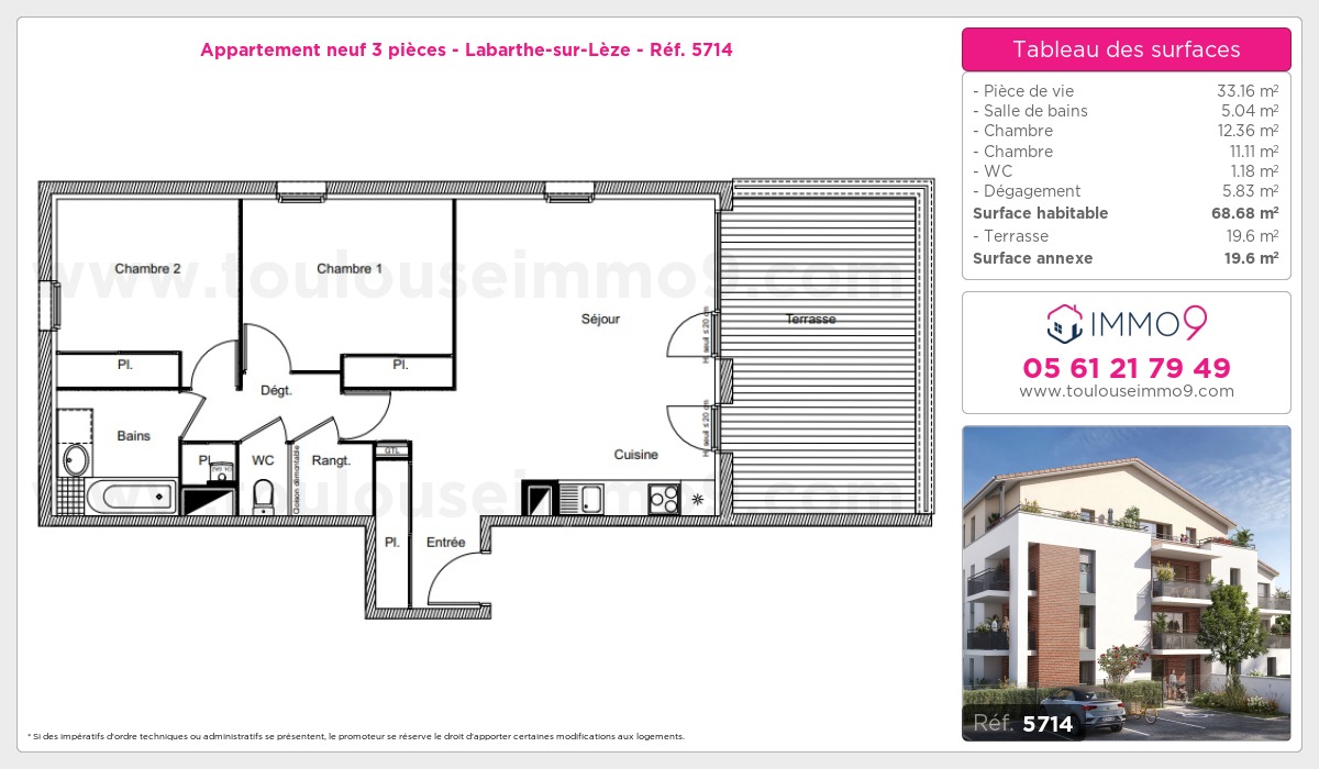 Plan T3
