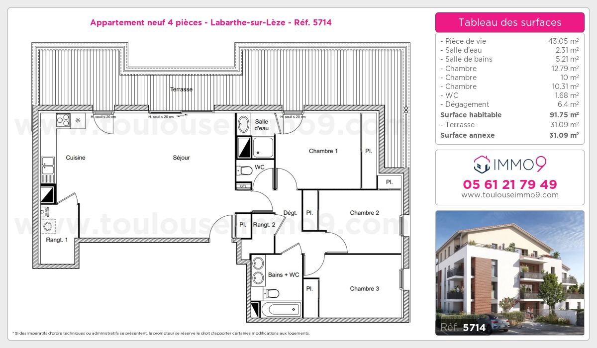 Plan T4