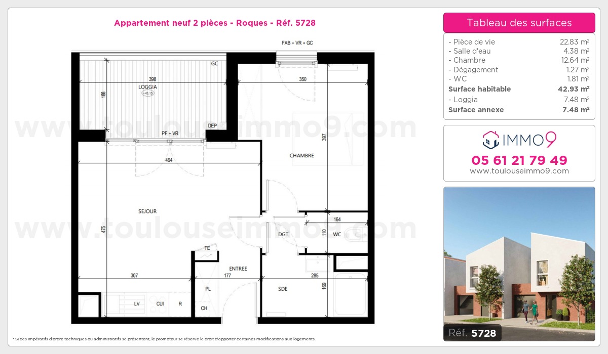 Plan T2