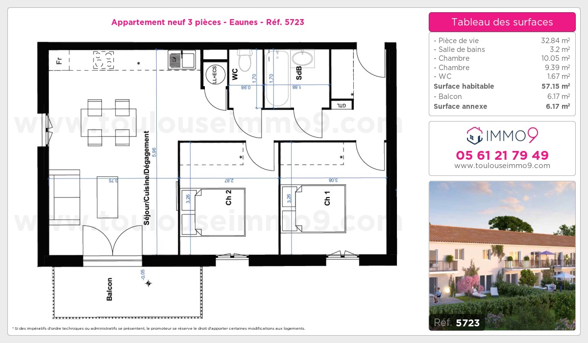 Plan T3