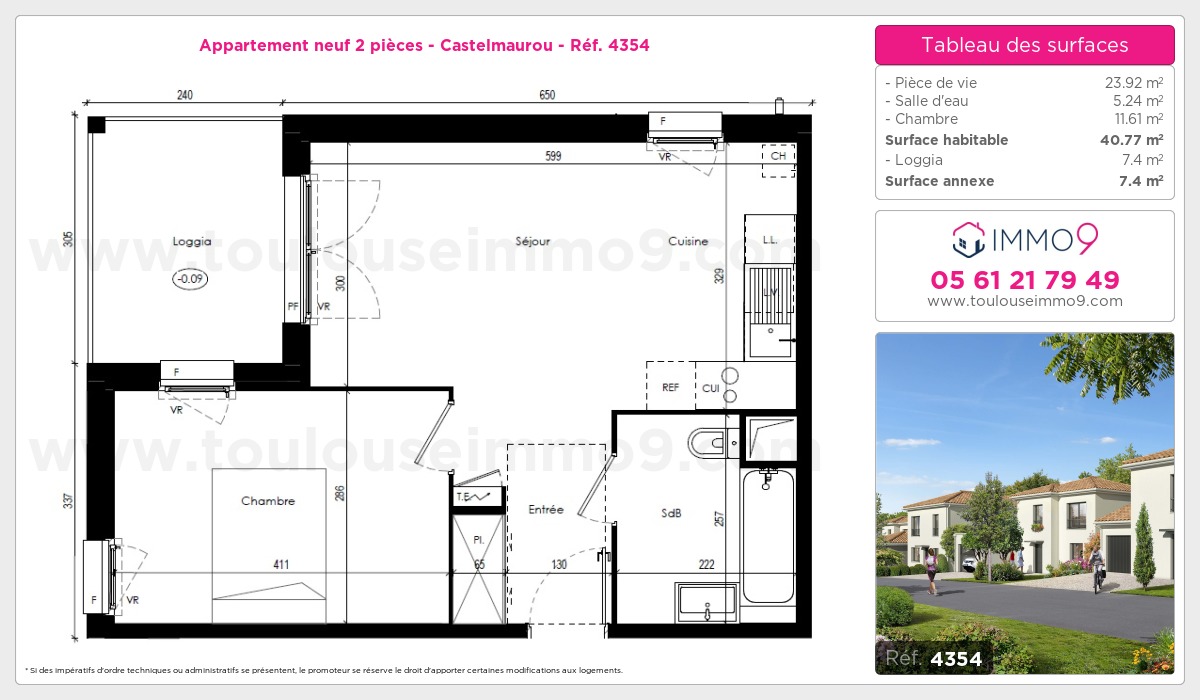 Plan T2