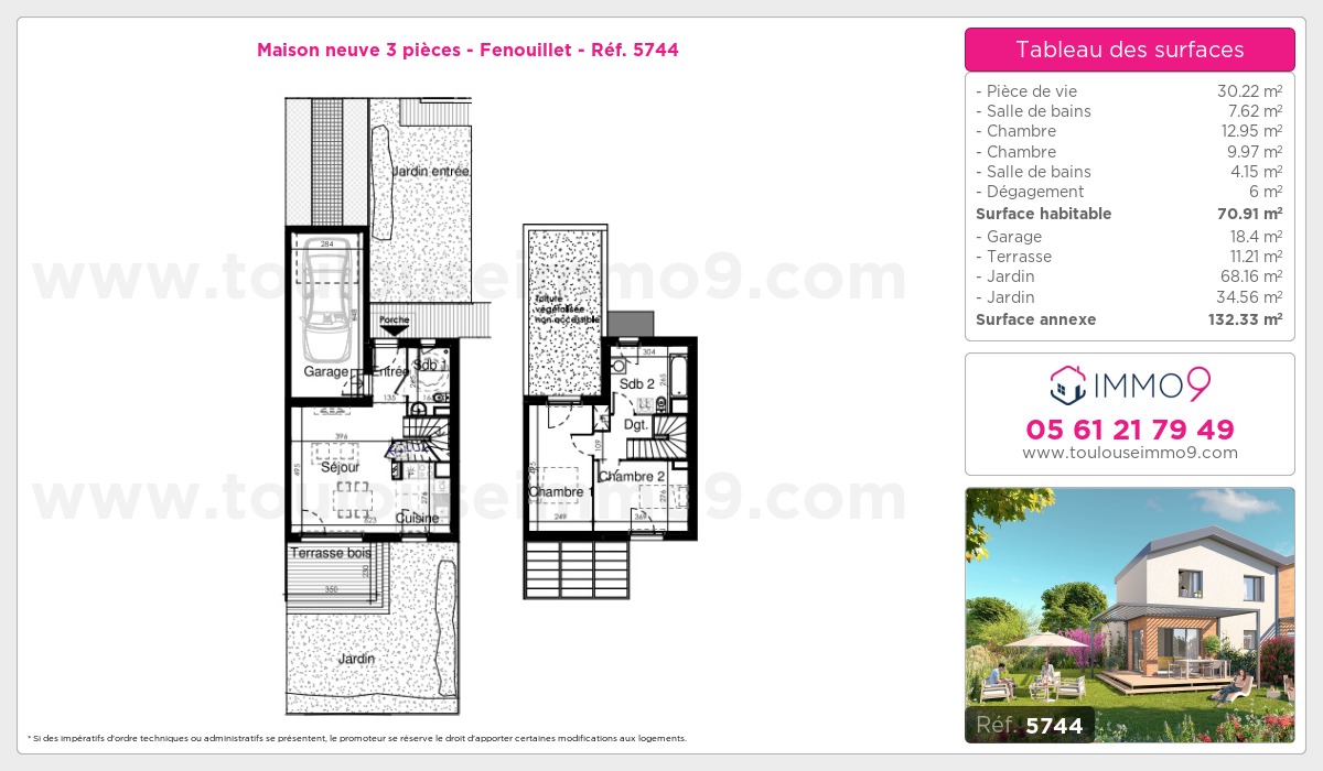 Plan T3