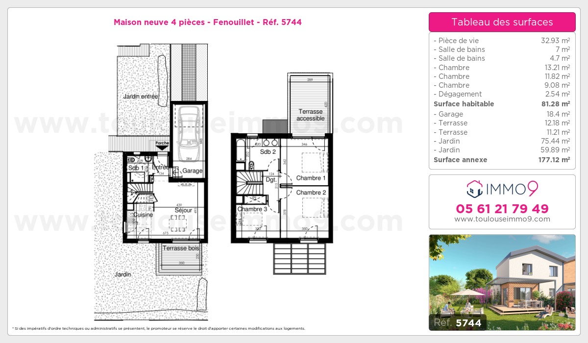 Plan T4