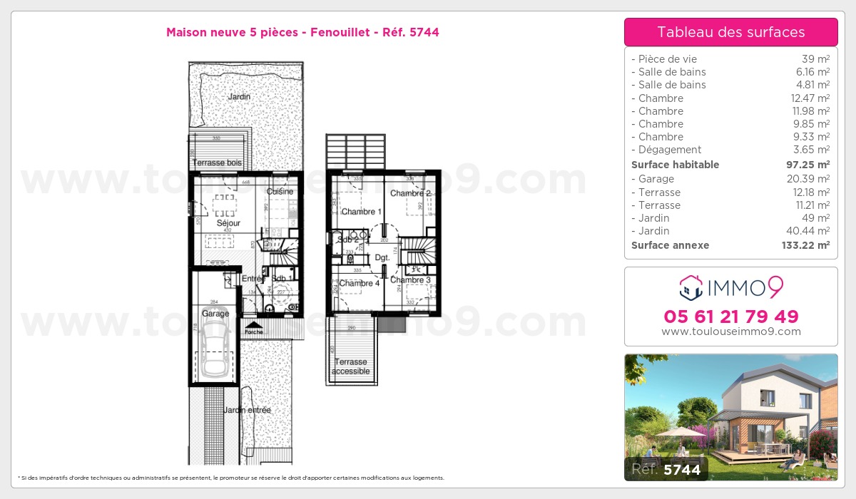 Plan T5