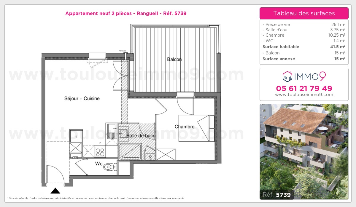Plan T2