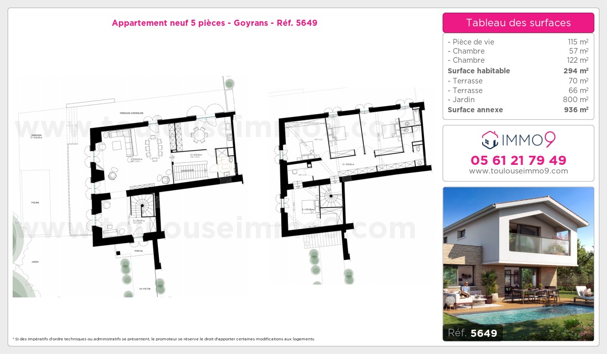 Plan T5
