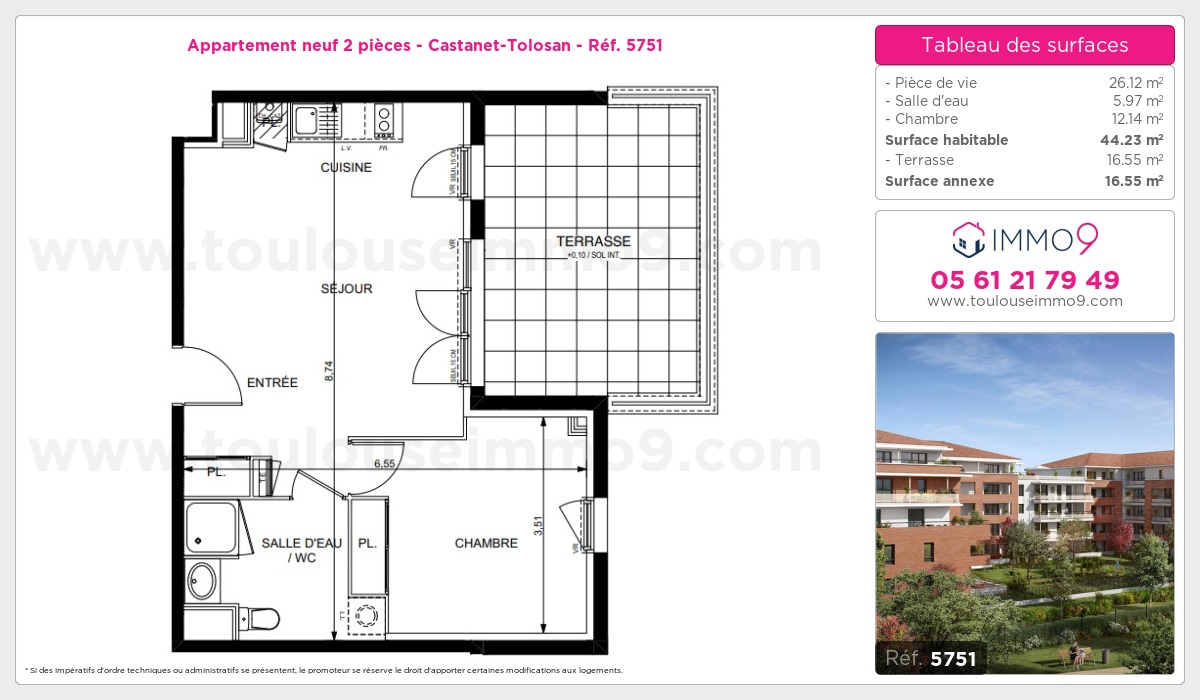 Plan T2