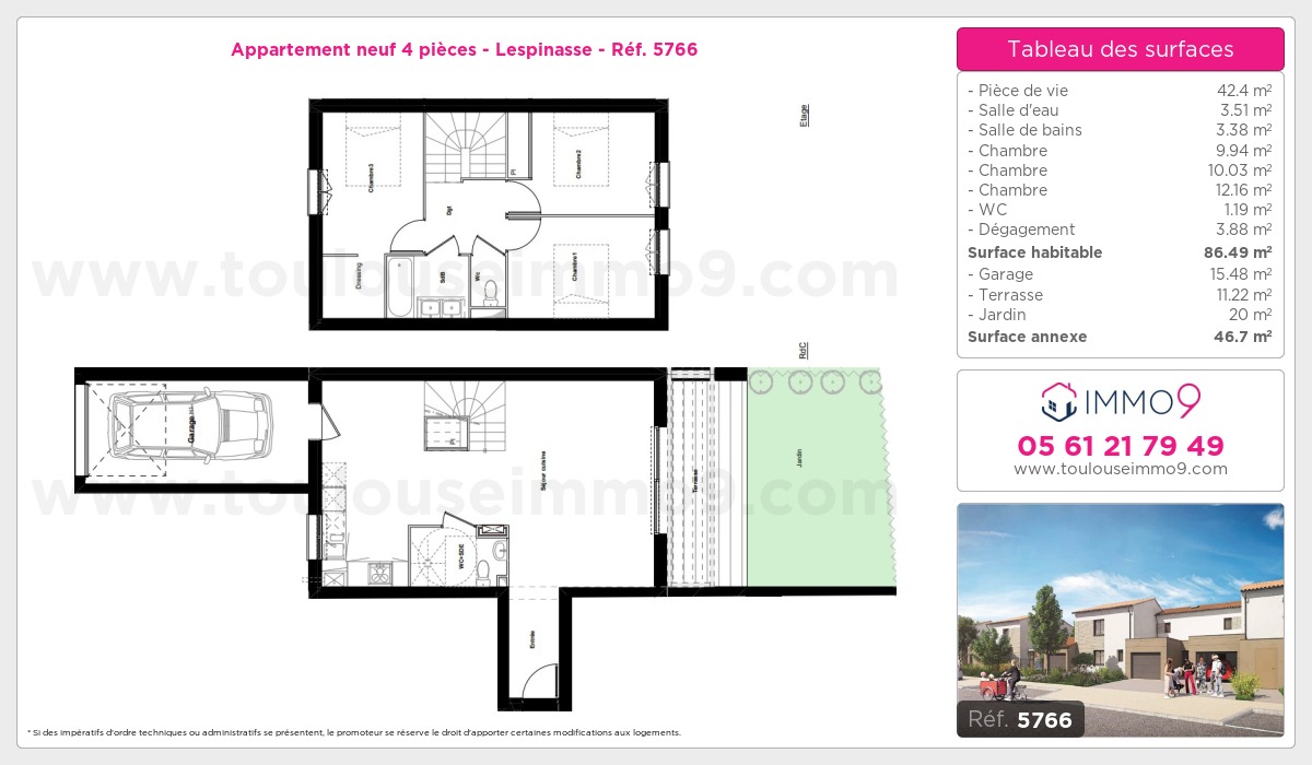 Plan T4