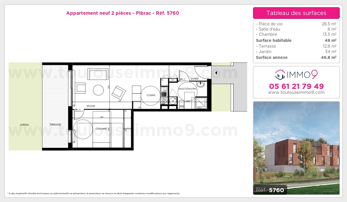 Plan T2