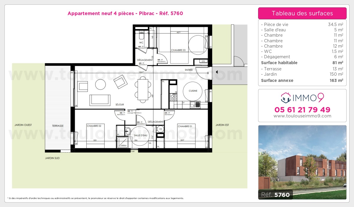 Plan T4