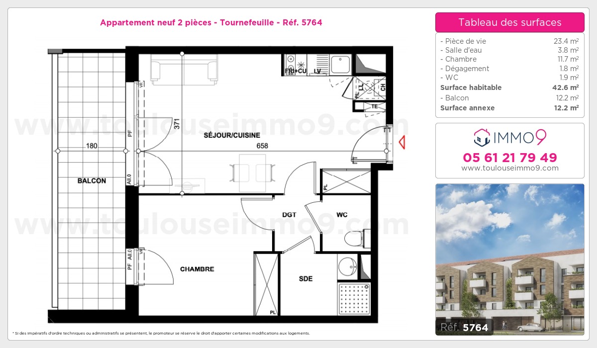 Plan T2