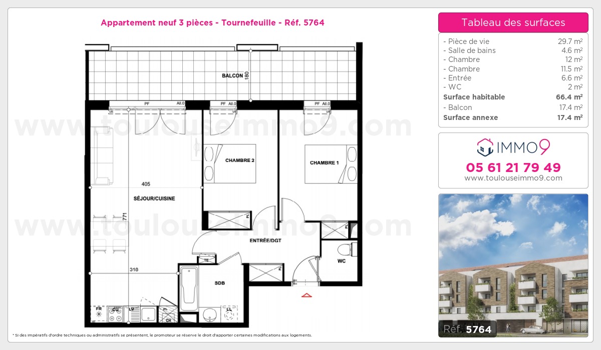 Plan T3