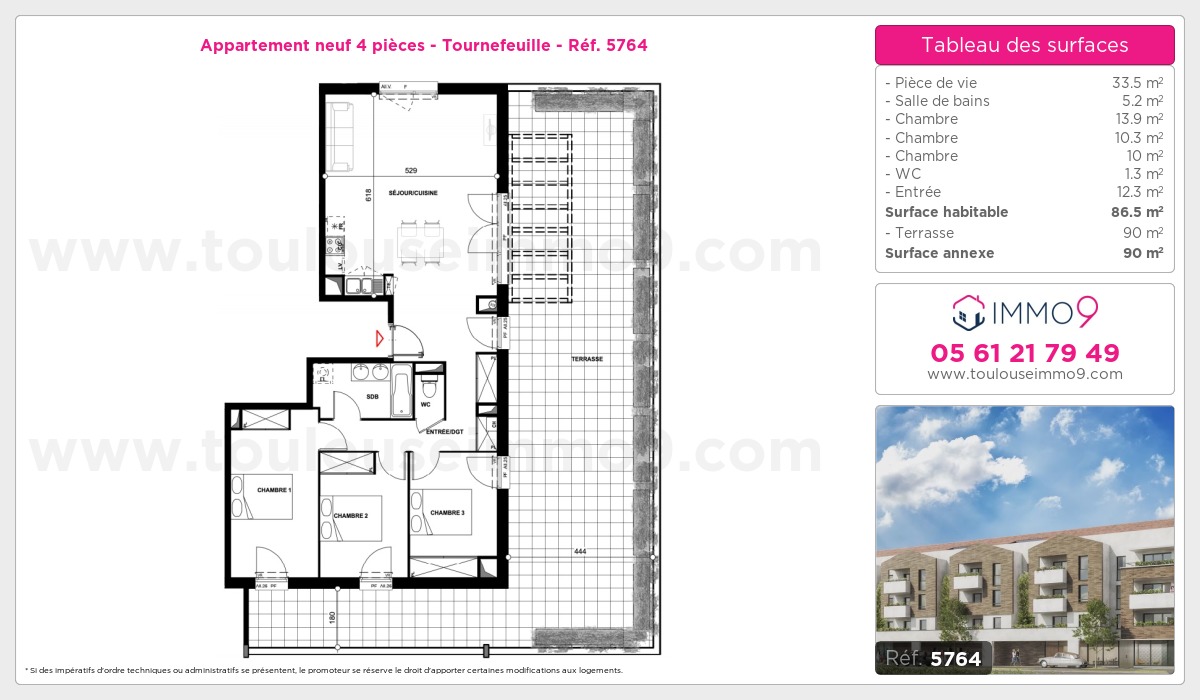 Plan T4