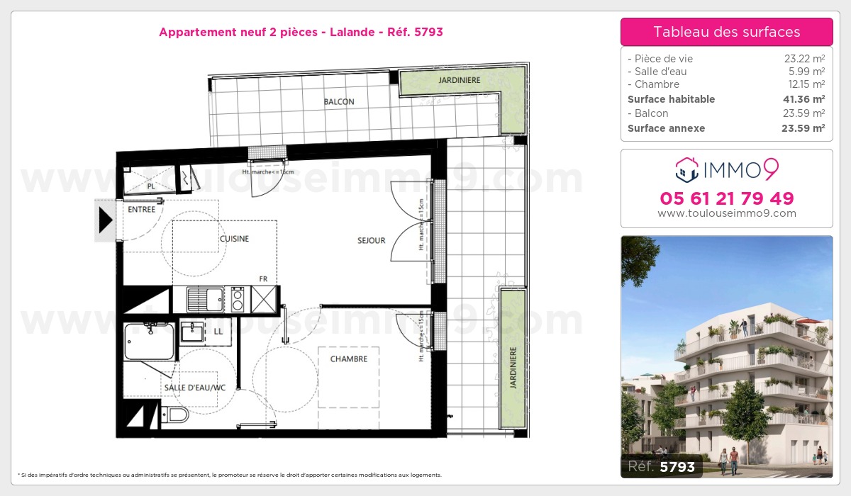 Plan T2