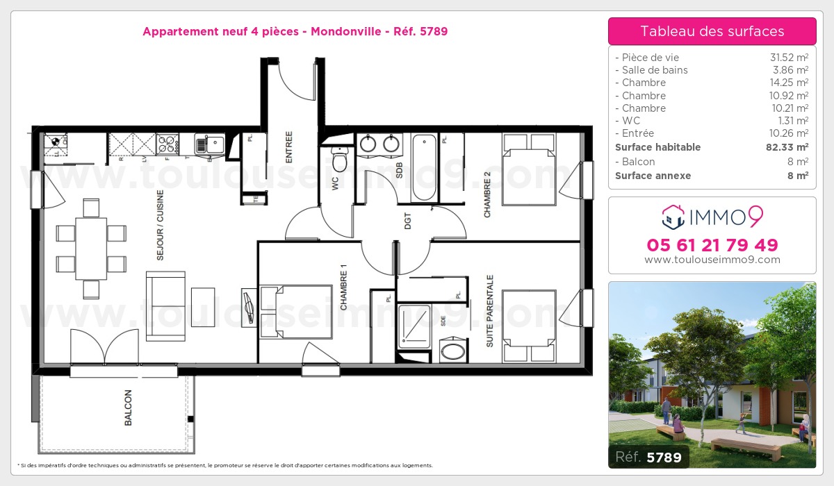 Plan T4