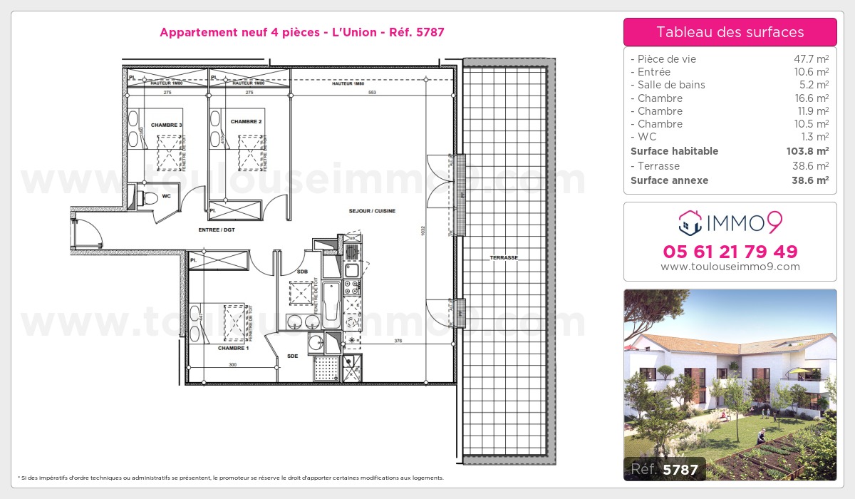 Plan T4