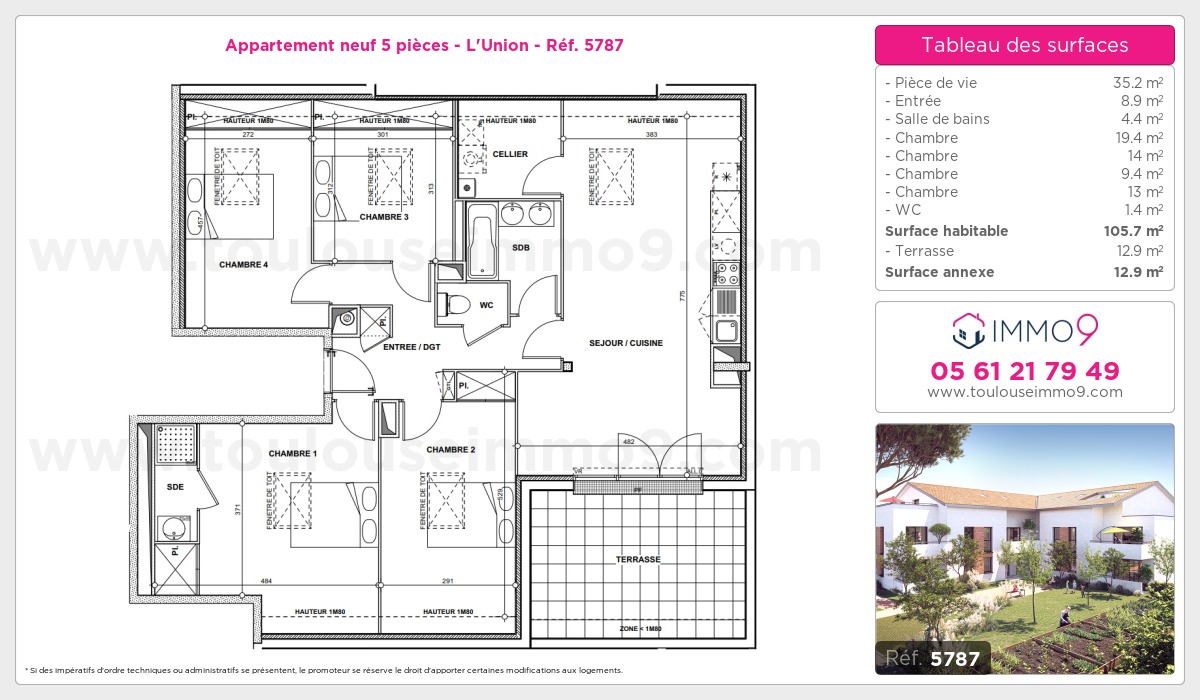 Plan T5