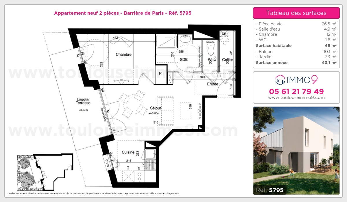 Plan T2