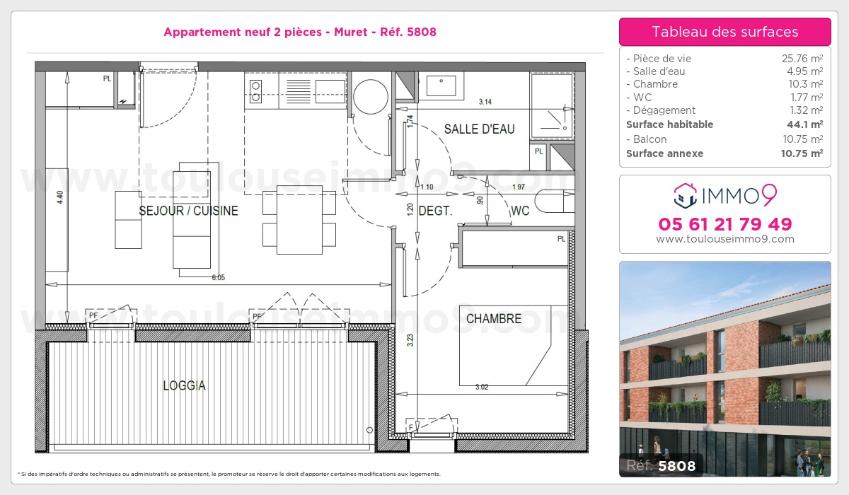 Plan T2