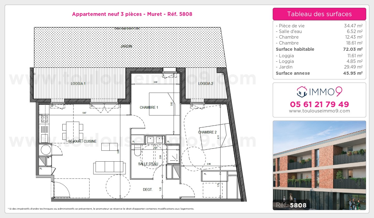 Plan T3