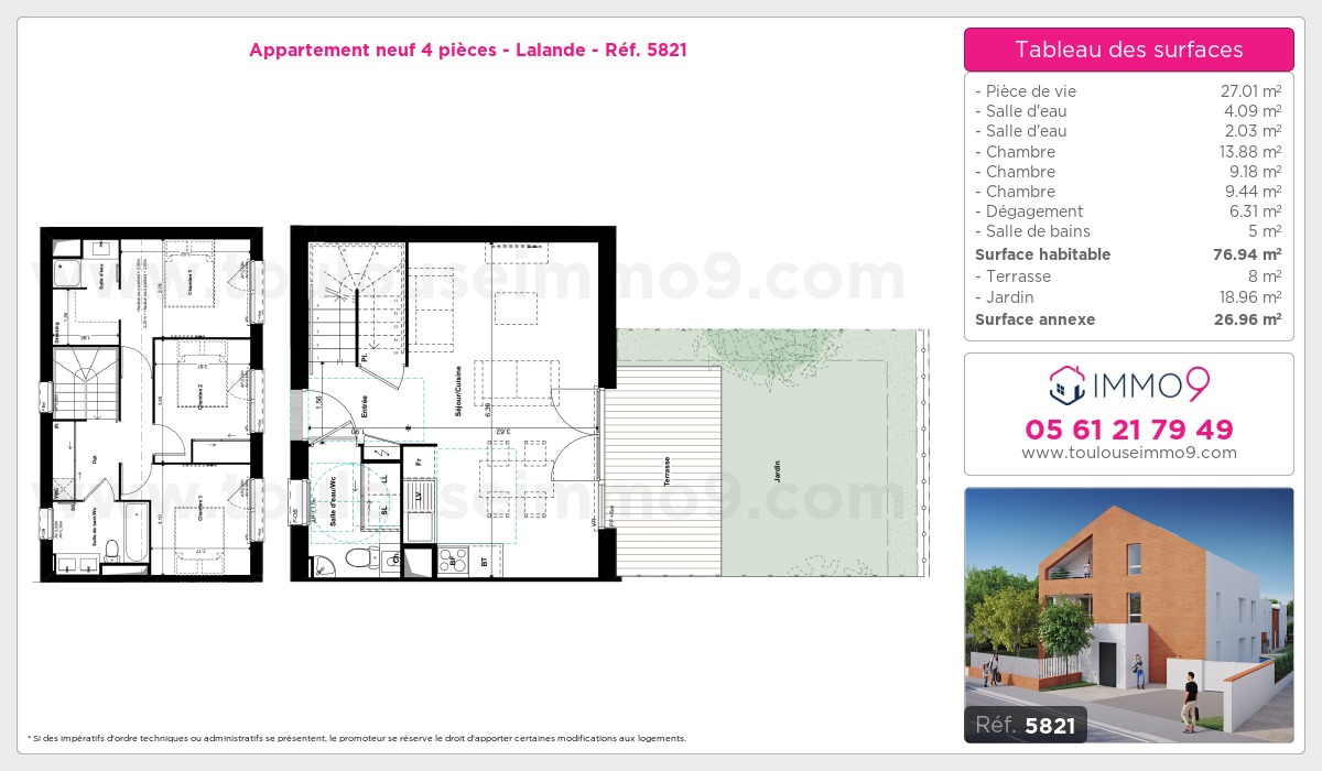 Plan T4