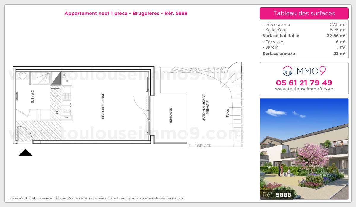 Plan T1