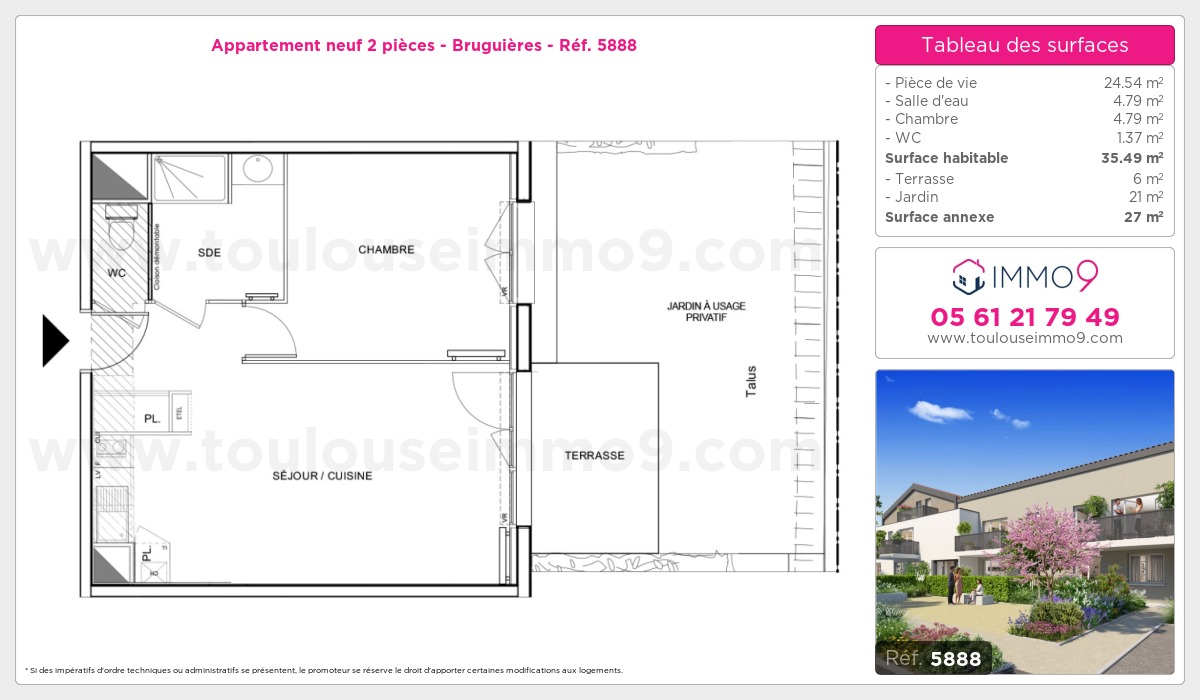 Plan T2