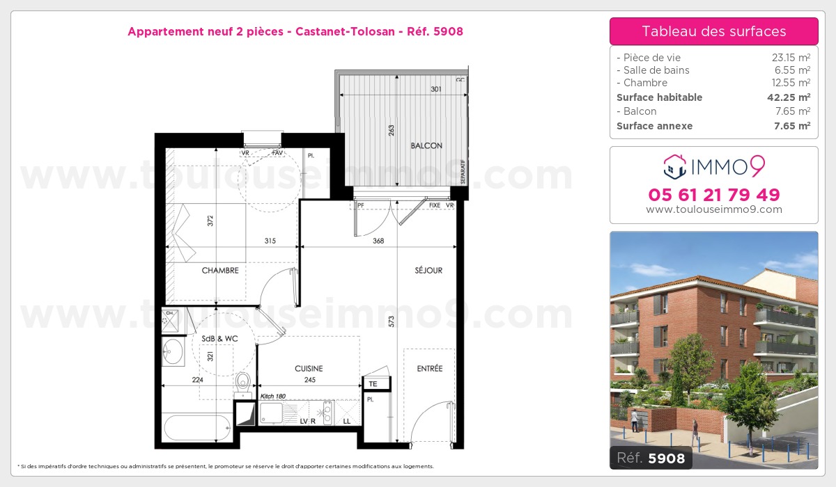 Plan T2