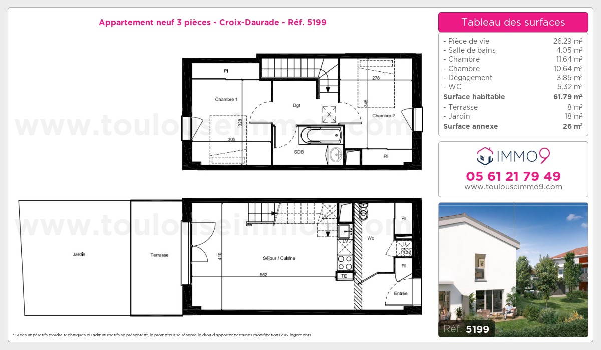 Plan et surfaces, Programme neuf Toulouse : Croix-Daurade Référence n° 5199