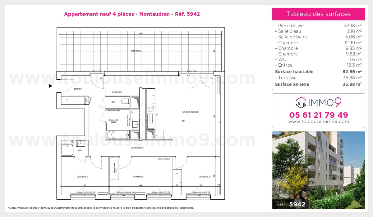 Plan T4