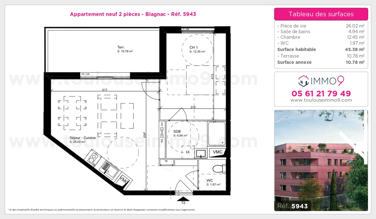 Plan T2