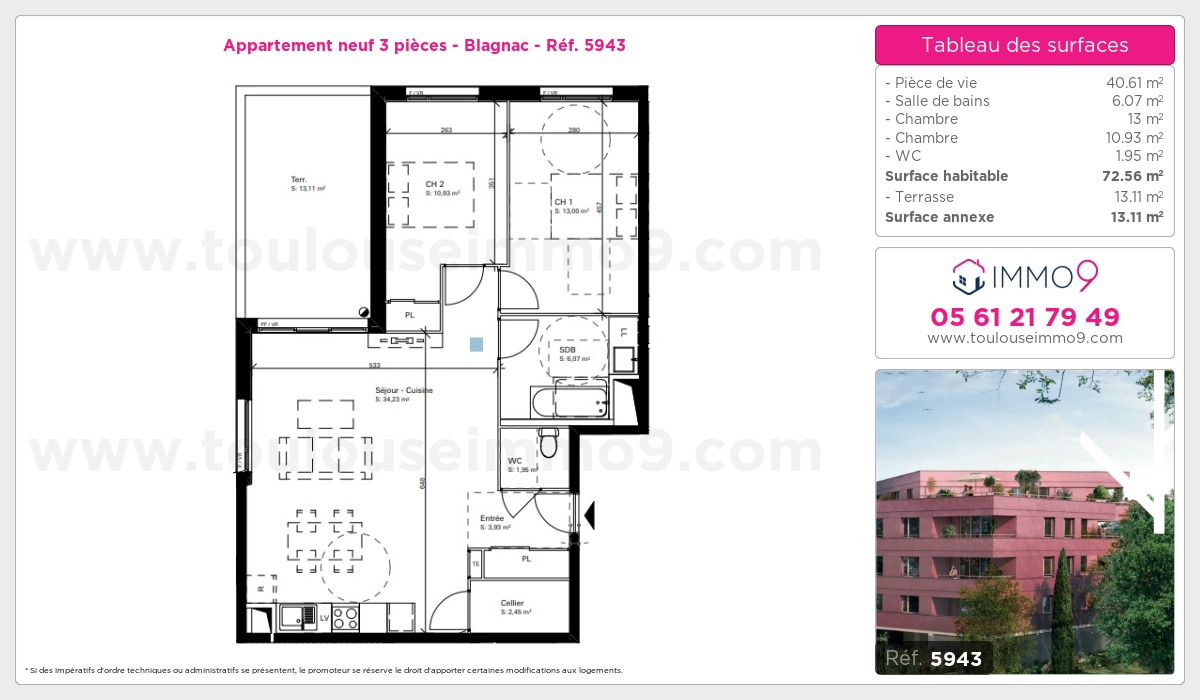 Plan T3