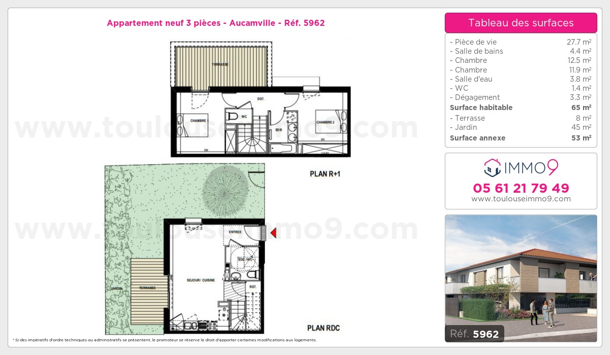 Plan T3