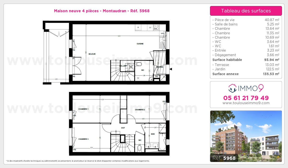 Plan T4