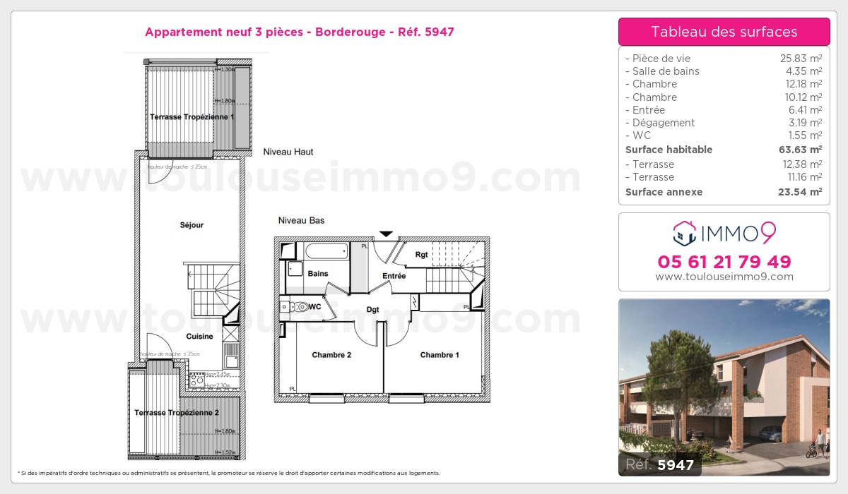 Plan T3