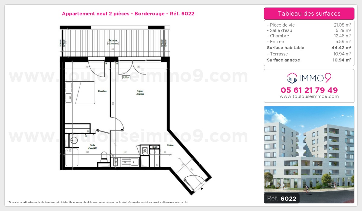 Plan T2