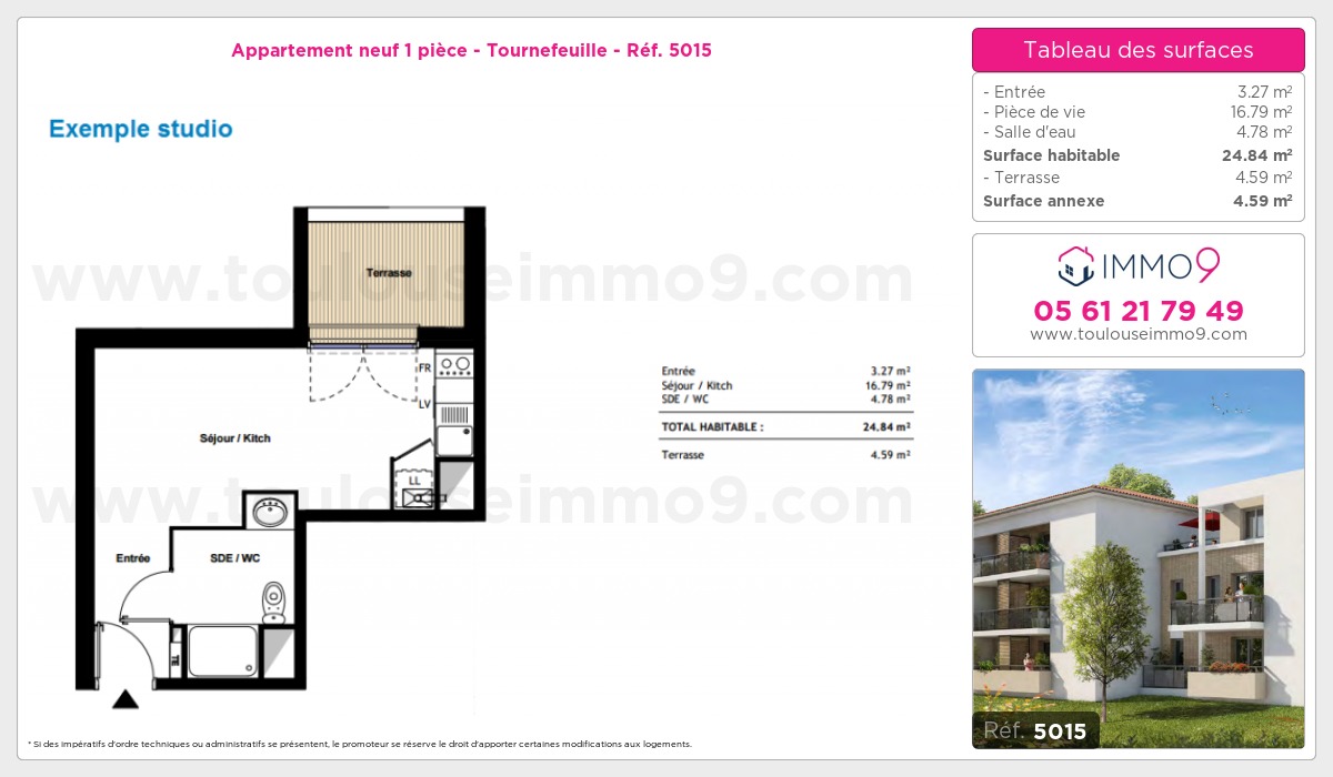Plan T1
