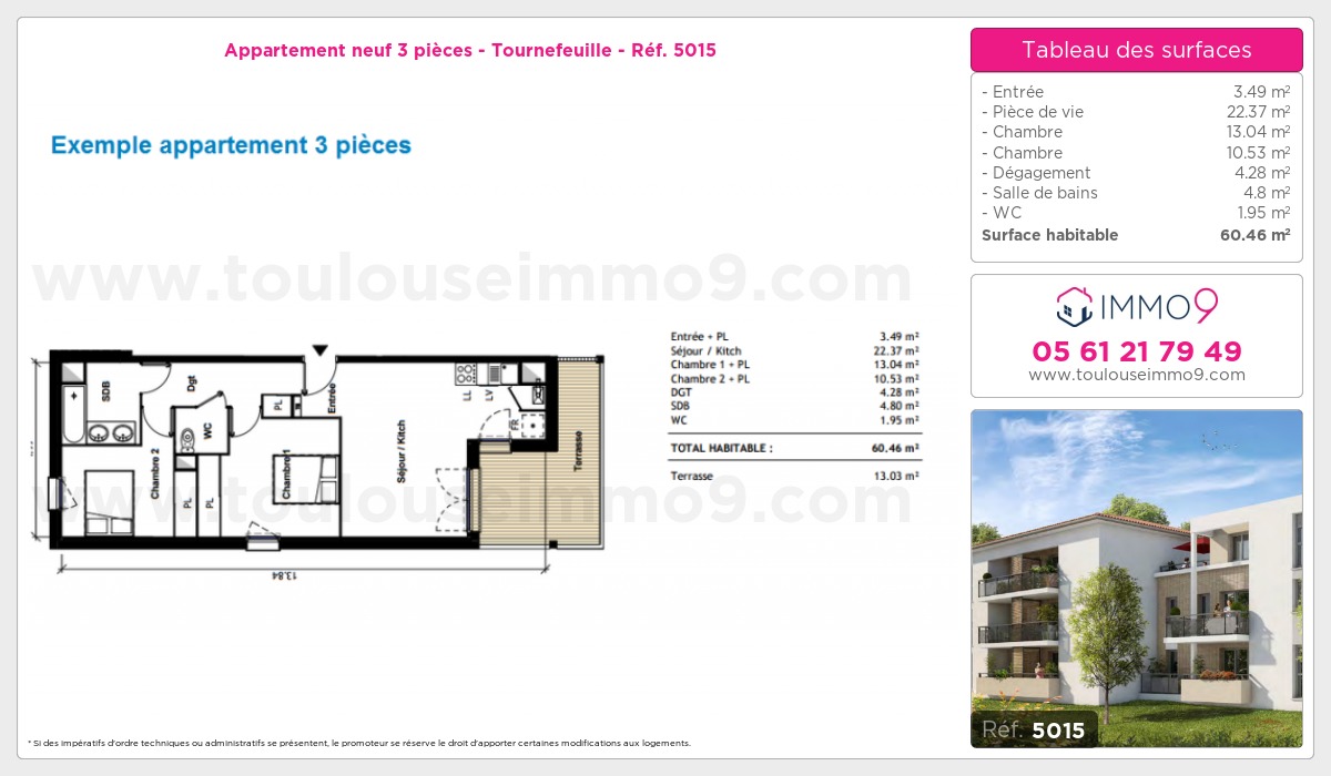 Plan T3