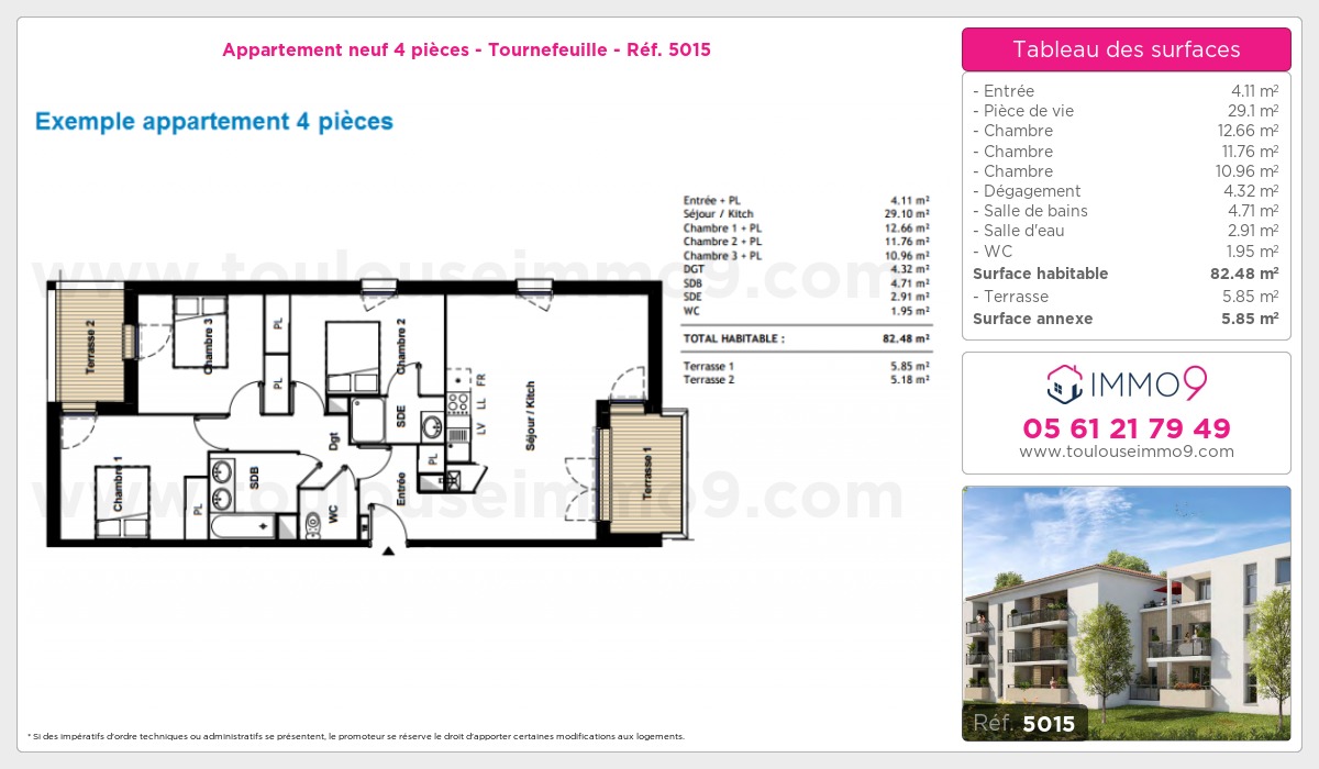 Plan T4