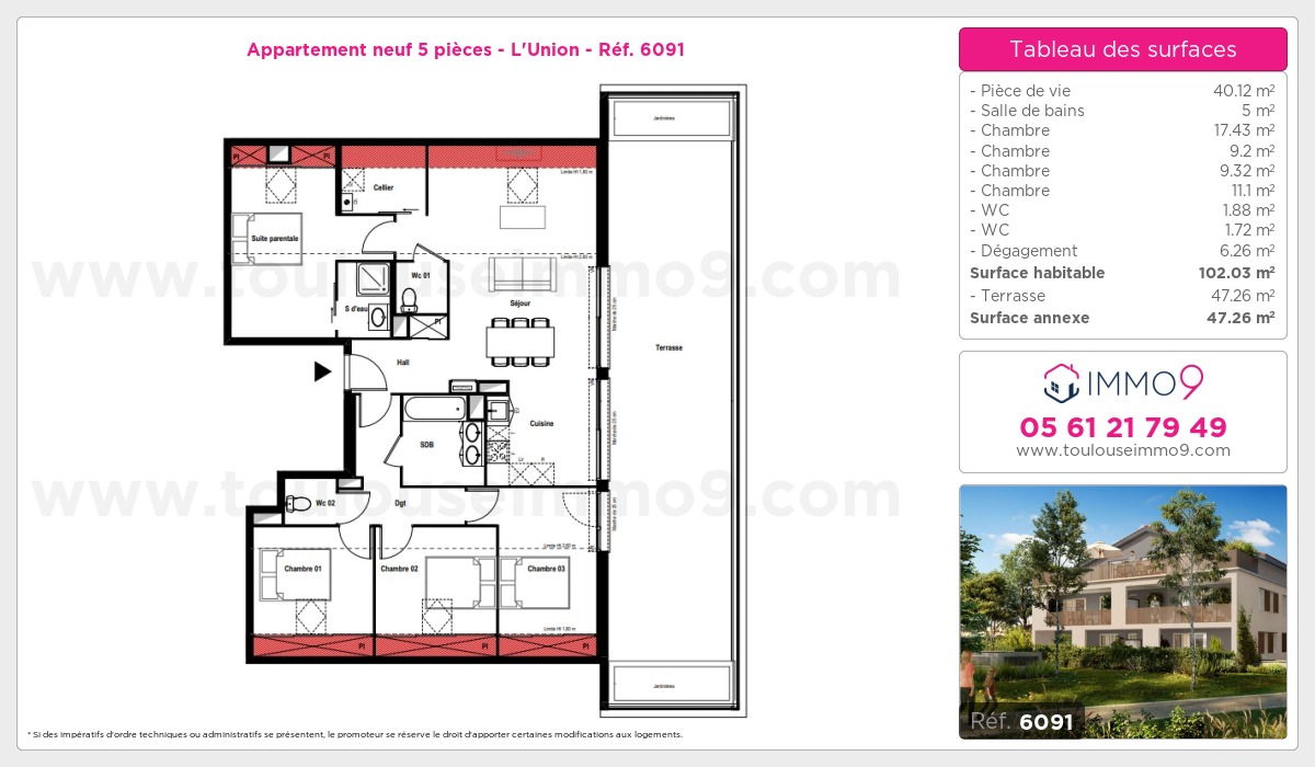 Plan T5