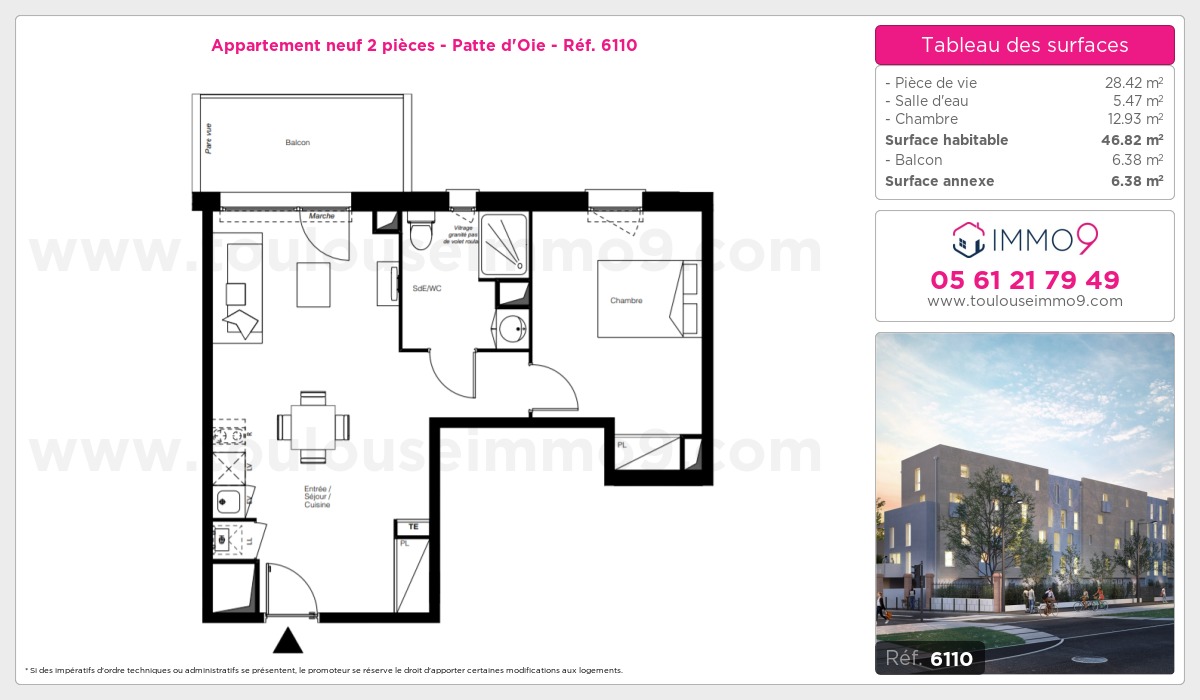 Plan T2